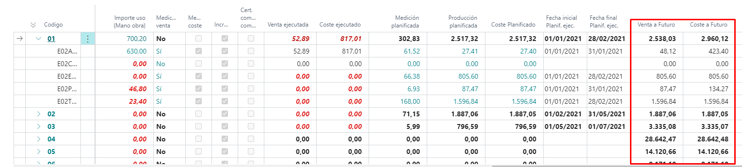 Tabla
Descripción generada automáticamente con confianza media