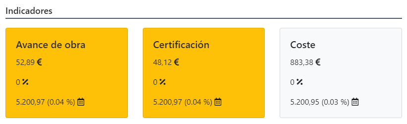 Gráfico, Gráfico de rectángulos
Descripción generada automáticamente con confianza media