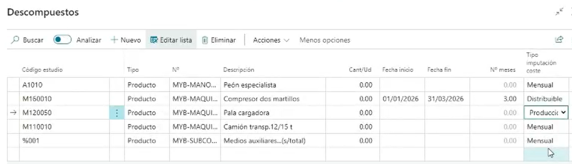 Tabla
Descripción generada automáticamente