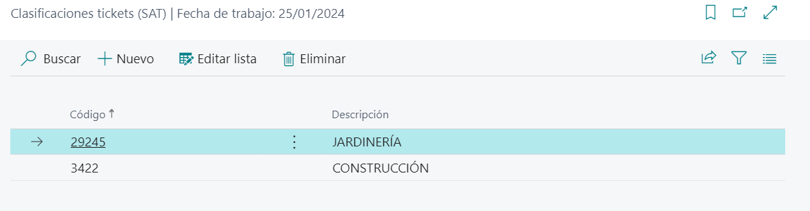 Tabla Descripción generada automáticamente con confianza media