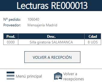 Histórico lecturas