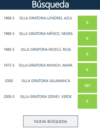 Lista productos