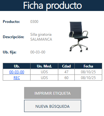 Ficha producto