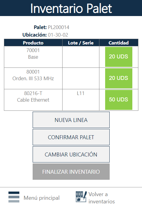 Contenido palet