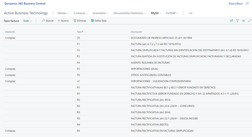 Captura de pantalla de la configuración de Tipos de Factura
